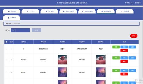 基于Spring Boot与协同过滤算法的服装个性化推荐系统设计与实现